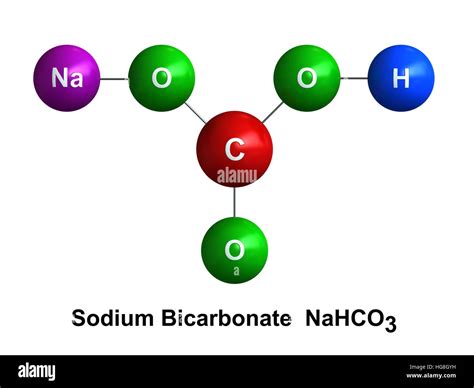 Sodyum bikarbonat molekül ağırlığı